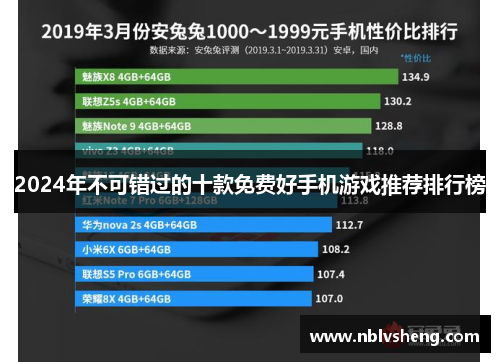 2024年不可错过的十款免费好手机游戏推荐排行榜