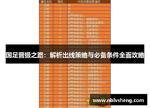 国足晋级之路：解析出线策略与必备条件全面攻略