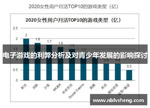 电子游戏的利弊分析及对青少年发展的影响探讨