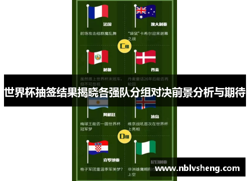 世界杯抽签结果揭晓各强队分组对决前景分析与期待