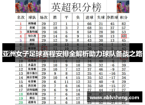 亚洲女子足球赛程安排全解析助力球队备战之路