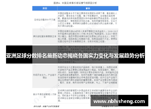 亚洲足球分数排名最新动态揭晓各国实力变化与发展趋势分析