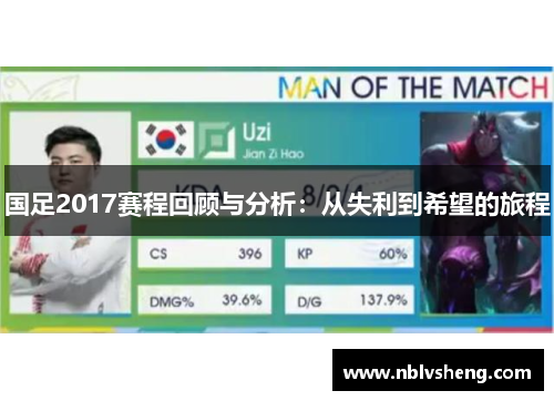 国足2017赛程回顾与分析：从失利到希望的旅程