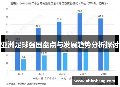 亚洲足球强国盘点与发展趋势分析探讨
